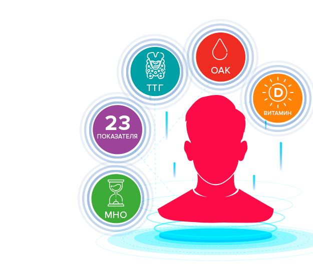 Комплексный чек-ап «Здоровье под микроскопом» в Кашине и Кесовой Горе