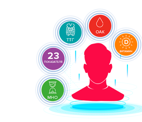 Комплексный чек-ап «Здоровье под микроскопом»